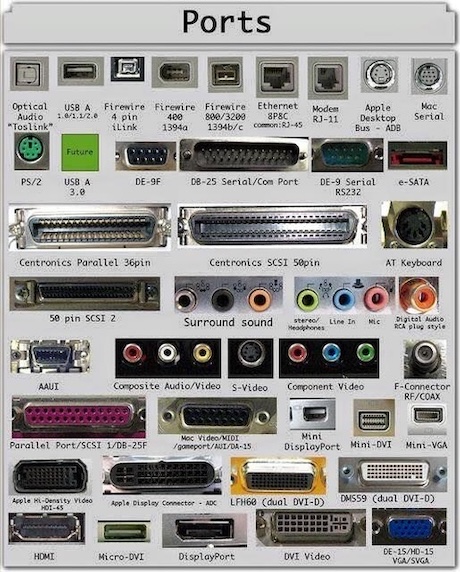 ports.jpeg
