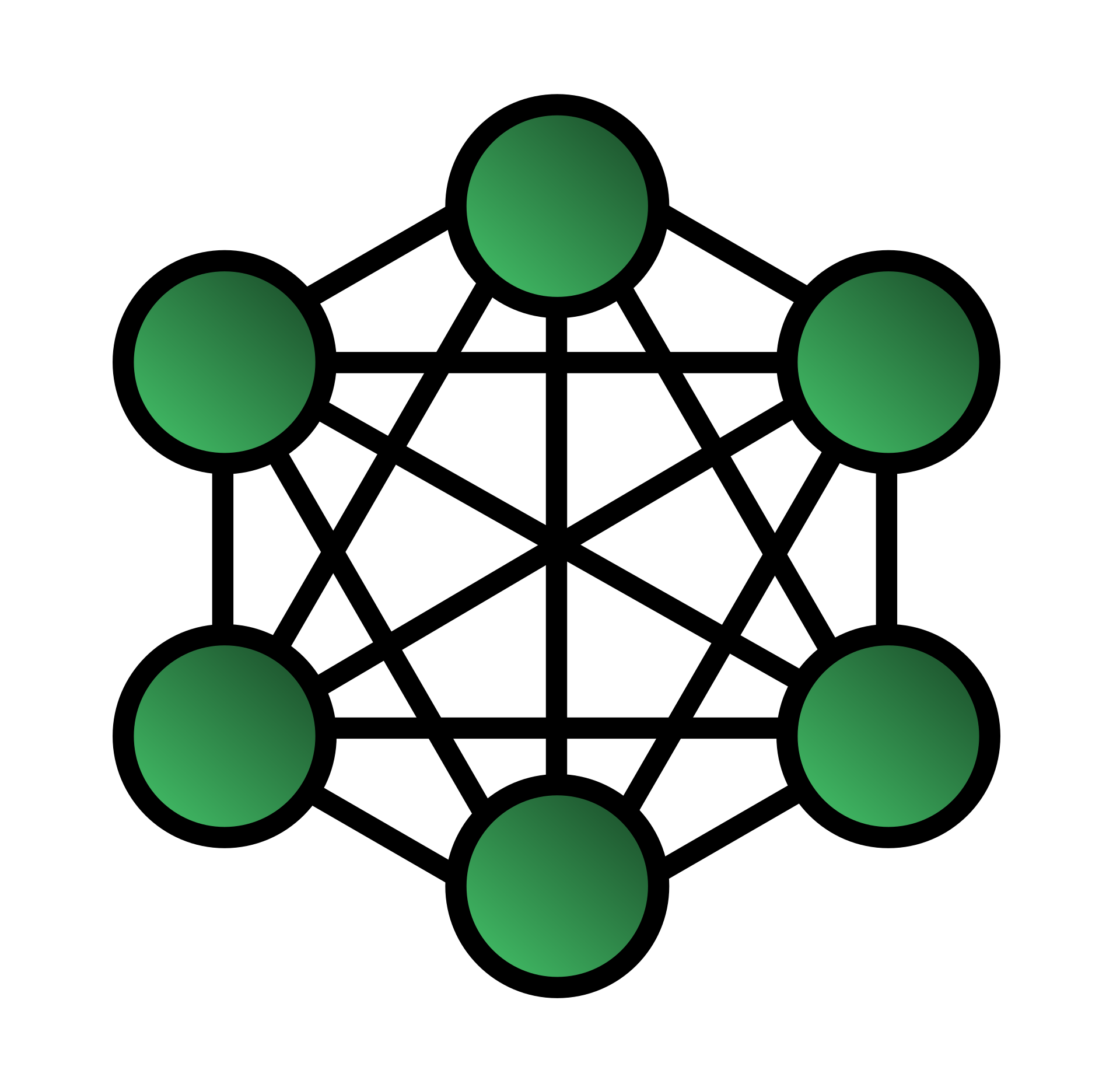 mesh topology