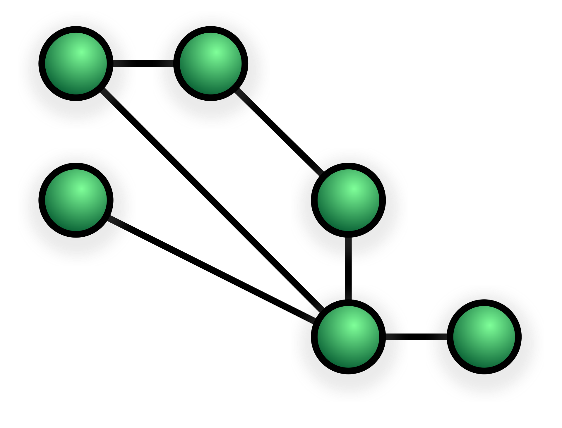 partial mesh topology