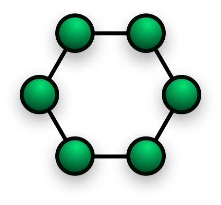 ring topology